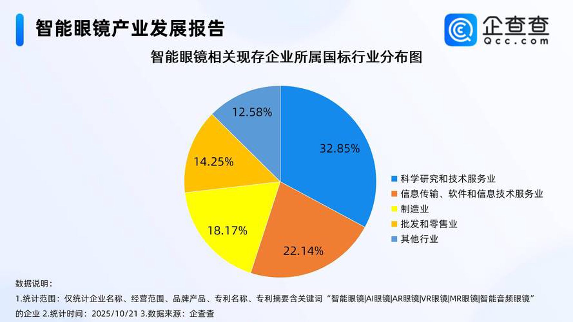 今日早报资讯